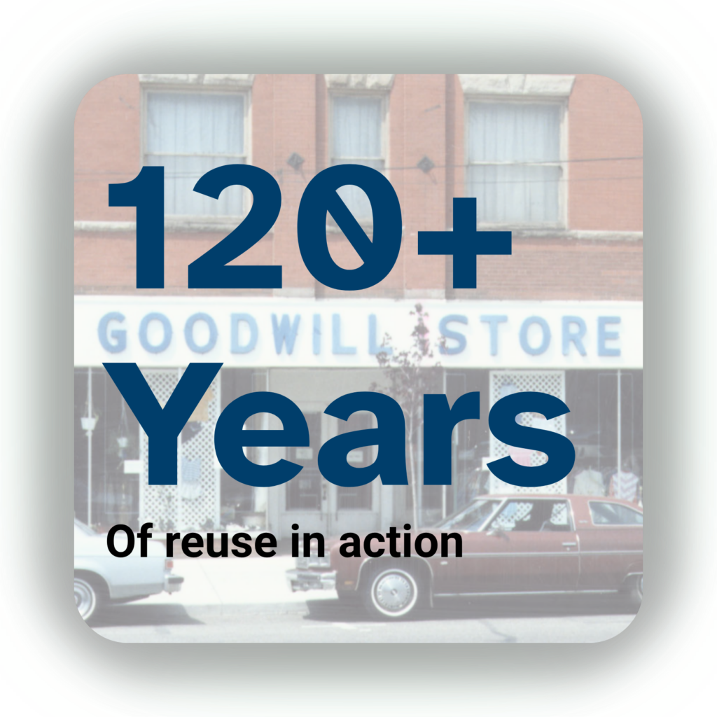 120+ years of reuse in action